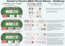 Texas Holdem Rules Free Printable Google Search Poker