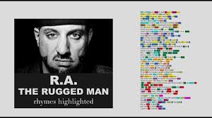 r a the rugged man on uncommon valor