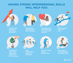 5 interpersonal skills you need on your