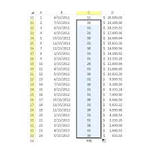 Amortization Schedule Formula Excel Download Free Template Loan