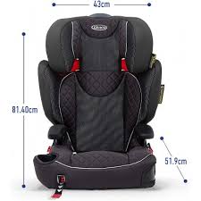 Graco Affix High Back Booster Car Seat