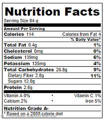 applesauce bread nutrition facts