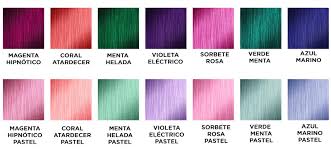 l oreal colorfulhair tinte
