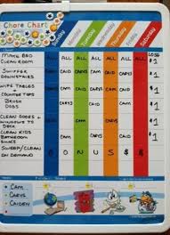 Lynda Loveland Chore Chart Checklist Kids Job Chart