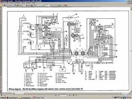 Need a wiring diagram for yfm 225 250 ancient atv electrical blasterforum com atvconnection enthusiast community general info needed on the yfm200 moto4 yamaha 200 moto 4 manual 3wheeler world add new section pw50 yfm200n 1985 parts lists dxw yfm200dxw service 1983 1986 t300 full mio motor cts v variations repair. Pin On Outboard
