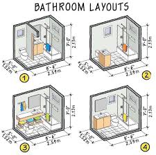 guide to modern bathroom floor plans