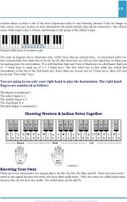 Keyboard Harmonium In Desi Style E Book Pdf Free Download