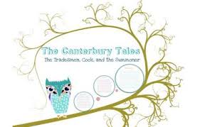 canterbury tales characters