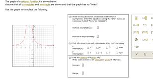 solved the graph of rational function f