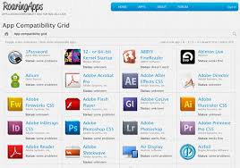 Is Your Favorite App Compatible With Mac Os X 10 7 Lion