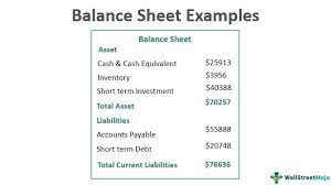 balance sheet examples us uk indian