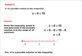 Math Example Inequalities Solving One