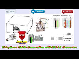 The diagram is the jack should have a wiring diagram or designated pin numbers/ colors to match up to the color code below. How To Make A Telephone Cable Crimping Cat 6 Connection Rj11 In Hindi Urdu Youtube