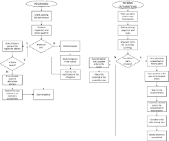 ResearchGate gambar png