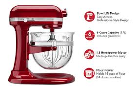 How To Choose The Right Stand Mixer Blog United We Create