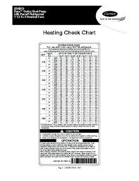 Carrier 25hbc3 1hcc Heat Air Conditioner Manual