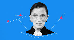 Wikipedia is a free online encyclopedia, created and edited by volunteers around the world and hosted by the wikimedia foundation. If You Actually Care About Rbg You Ll Stop With The Memes The Lily