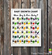Printable How Big Is Baby Sign Printable Baby Growth Chart
