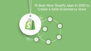 Ecommerce marketing may 15, 2020 6 min read leave a comment. 10 Shopify Apps To Create A Solid Ecommerce Store