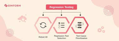 What Is Regression Testing Explained