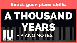 easy letter notes for piano