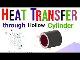 Heat Conduction Through Hollow Cylinder