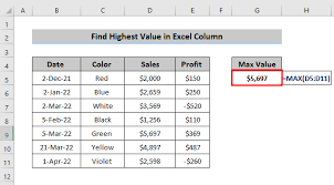 find highest value in excel column