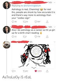 14h Replying To Astrology Is Real Channing Tho People Are