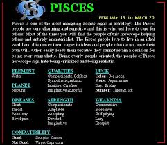 Picses Of Pisces Zodiac Sign Pisces Image Pisces Short