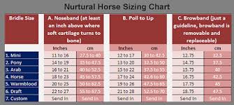 How Do I Measure My Horse Nurtural Bitless Bridles By