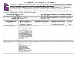 Business Proposal Template Doc Free Download Fresh Plan Word