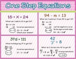 One Step Equations Poster Anchor Chart With Cards For Students