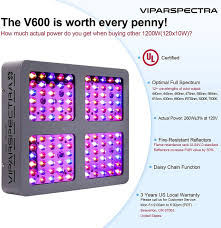 What Do You Think Of The Viparspectra 600w Led Grow Light By Growpackage Eco Farm Medium