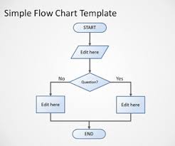 Free Flow Chart Presentation Powerpoint Template Designhooks