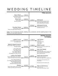 how to create a wedding reception timeline