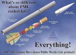 Public Missiles Ltd Large High Power Rocket Kits