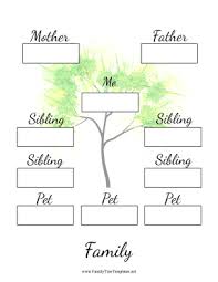 This Two Generation Family Tree Also Has Room For Beloved