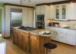 The most robust cabinets have full plywood sides and backs to stay square during delivery and installation, handle the. 4 Cabinet Door Panel Styles To Know For Designing Your New Kitchen Nebs