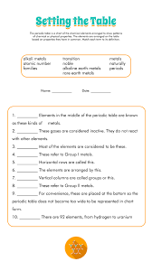16 worksheets periodic table activity