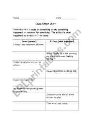 English Worksheets Cause And Effect