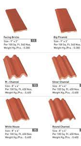 mini roofing clay tile dimensions