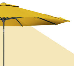 Compare Tilt Umbrellas
