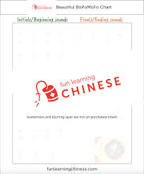Bopomofo Chart Photo With Watermark Fun Learning Chinese