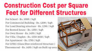 house construction cost per sq feet