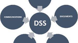 Find the latest document security systems, inc. Decision Support System Dss Market Investigated In The Latest Research Whatech
