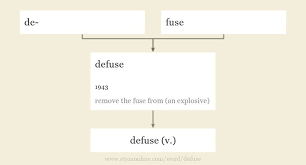 نتیجه جستجوی لغت [defuse] در گوگل
