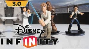 All our are projects signed with official logos of marvel and lucasarts. Disney Infinity 3 0 Every Star Wars Character Play Set Analysed Youtube