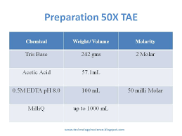 tae buffer composition preparation and
