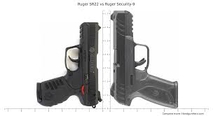ruger sr22 vs ruger security 9 size