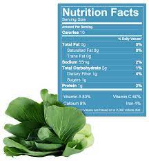 nutrition facts bok choy
